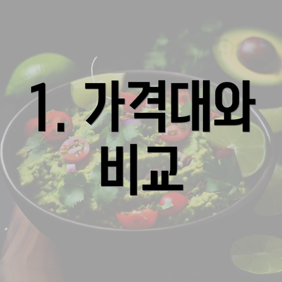 1. 가격대와 비교