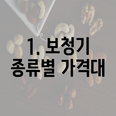 1. 보청기 종류별 가격대