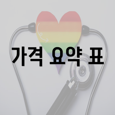 가격 요약 표