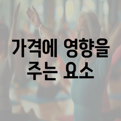 가격에 영향을 주는 요소