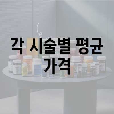 각 시술별 평균 가격