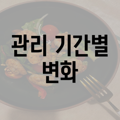 관리 기간별 변화