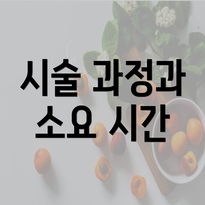 시술 과정과 소요 시간