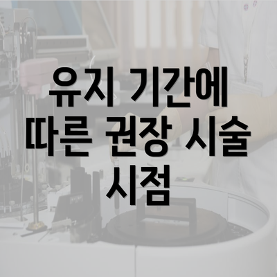 유지 기간에 따른 권장 시술 시점