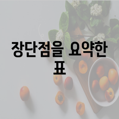 장단점을 요약한 표