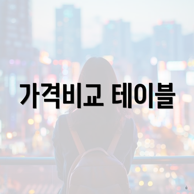 가격비교 테이블