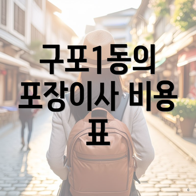 구포1동의 포장이사 비용 표