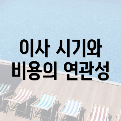 이사 시기와 비용의 연관성